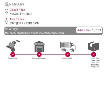 Ebebek Sipariş Verdiğimiz İkinci Beşik Teslim Edilmedi, Kimse Muhatap Olmuyor