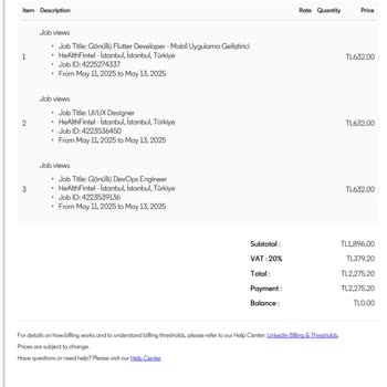 LinkedIn İş İlanı İçin Fazladan Ücret Kesilmesi