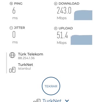 İnternet Hızı Sorunu ve Video İzleme Güçlüğü