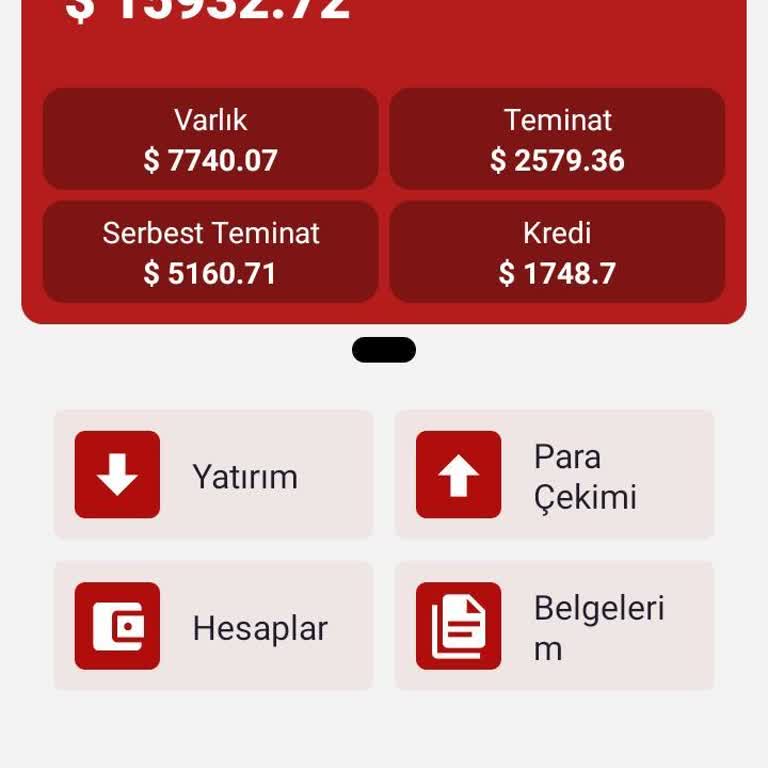 Sermaye Piyasası Kurulu | SPK Şikayeti