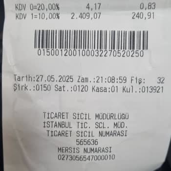 Kasa Fiyatı İle Etiket Fiyatı Arasındaki Fark Mağduriyet Yarattı