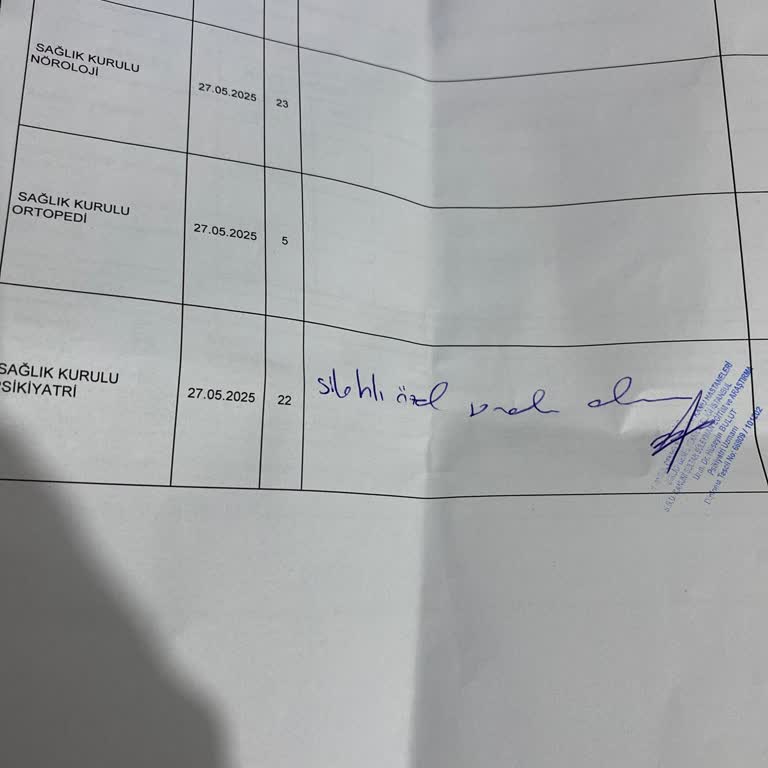 Psikiyatri İlacı Nedeniyle Güvenlik Başvurum Reddedildi