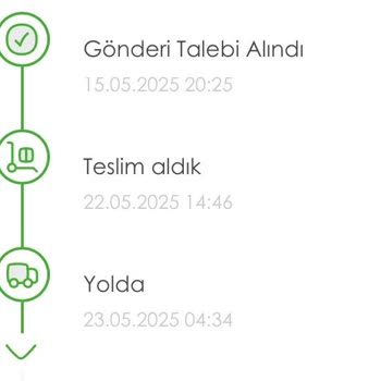 Zara Ve Kolay Gelsin Kargo Teslimatı Beklerken Sabrım Tükendi