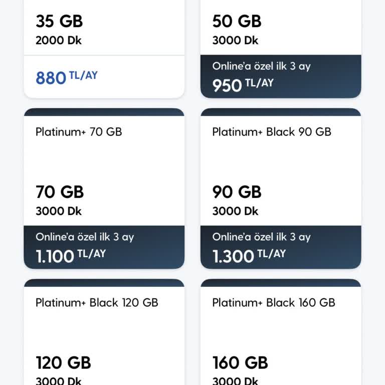Turkcell Paket Ücretleri Ve Pahalı Yeni Tekliflerle Yaşadığım Hayal Kırıklığı