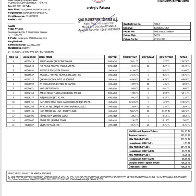 Teslim Edilmeyen Ürünler Ve Çözüm Sunulmayan Müşteri Hizmeti