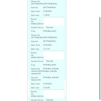 Siparişim Teslim Edilmedi Sistemde Teslim Edildi Görünüyor Çözüm Sunulmuyor