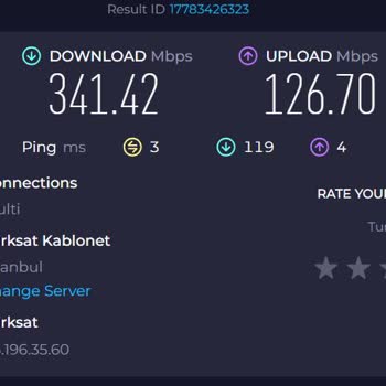 Fiber İnternet Hız Sorunu Ve TV Hizmetine Erişememe