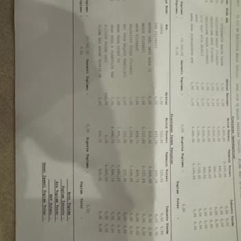 Bakım Sonrası Klima Arızası Ve Beklenmedik Ücretler