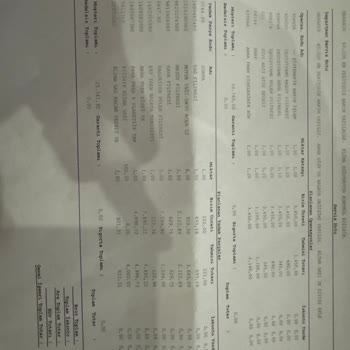 Bakım Sonrası Klima Arızası Ve Beklenmedik Ücretler
