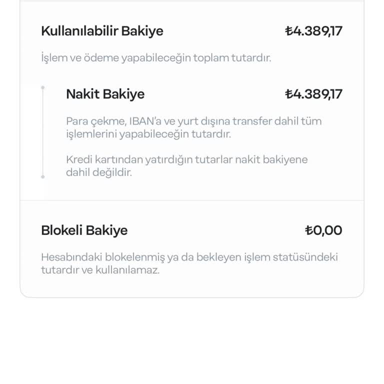 Papara Hesabımdaki Paramı Çekemiyorum Mağduriyetimin Nedeni Nedir