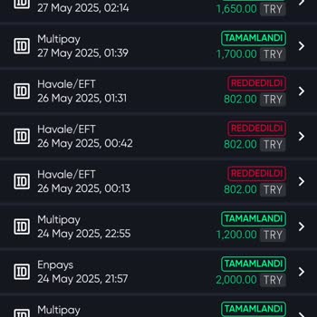 Baywin Sitesinde Üyelik İptali Ve Para Aktarma Sorunu