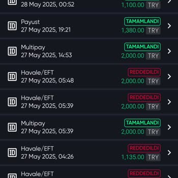 Baywin Sitesinde Üyelik İptali Ve Para Aktarma Sorunu