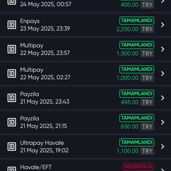 Baywin Sitesinde Üyelik İptali Ve Para Aktarma Sorunu