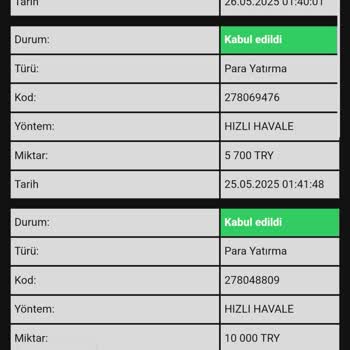 Cratos Royal Bet Sitesinde Sürekli Kayıp Ve Çekim Sorunları Yaşanıyor