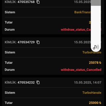 Candycasino Hesabıma Girmişler Eritmişler