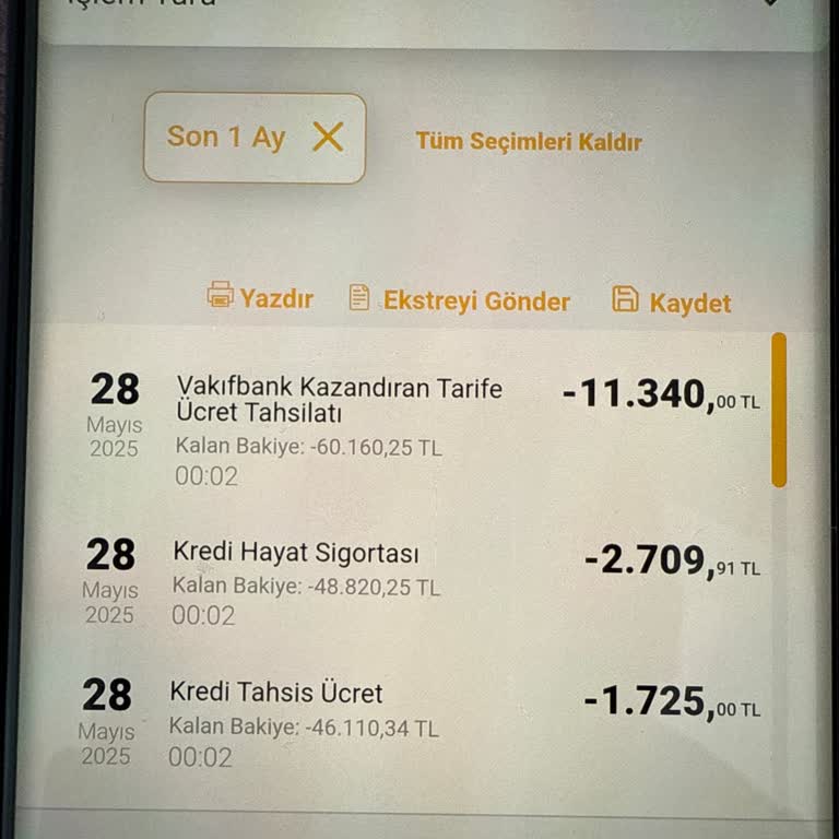 Kredi Kullanımında Bilgim Dışında Ücret Kesintisi Mağduriyeti