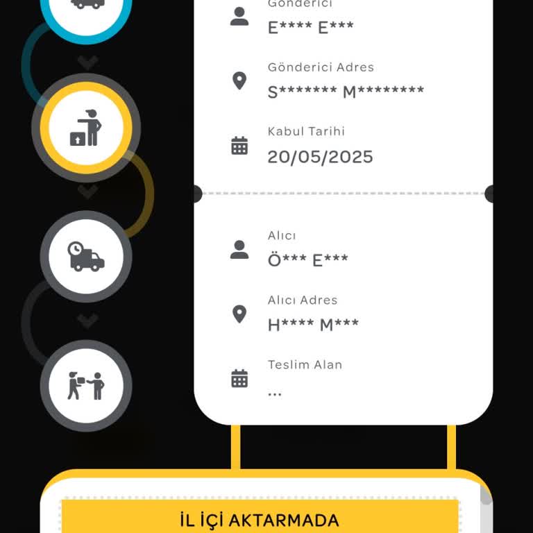PTT Kargom 10 Gündür Teslim Edilmedi Adres Yetersizliği Bahanesi