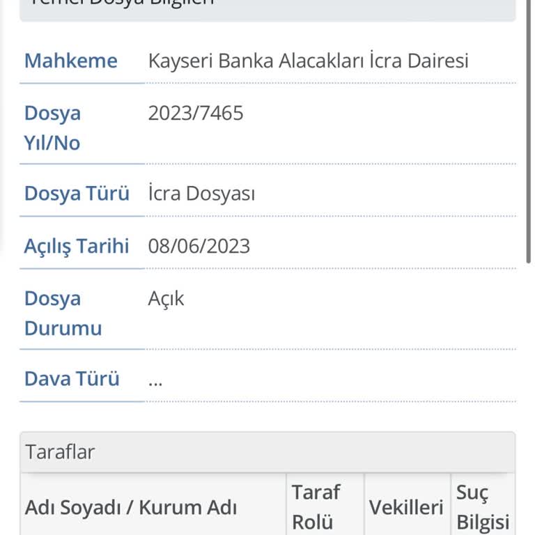 Borcum Olmadığı Halde İcra İşlemi Başlatıldı