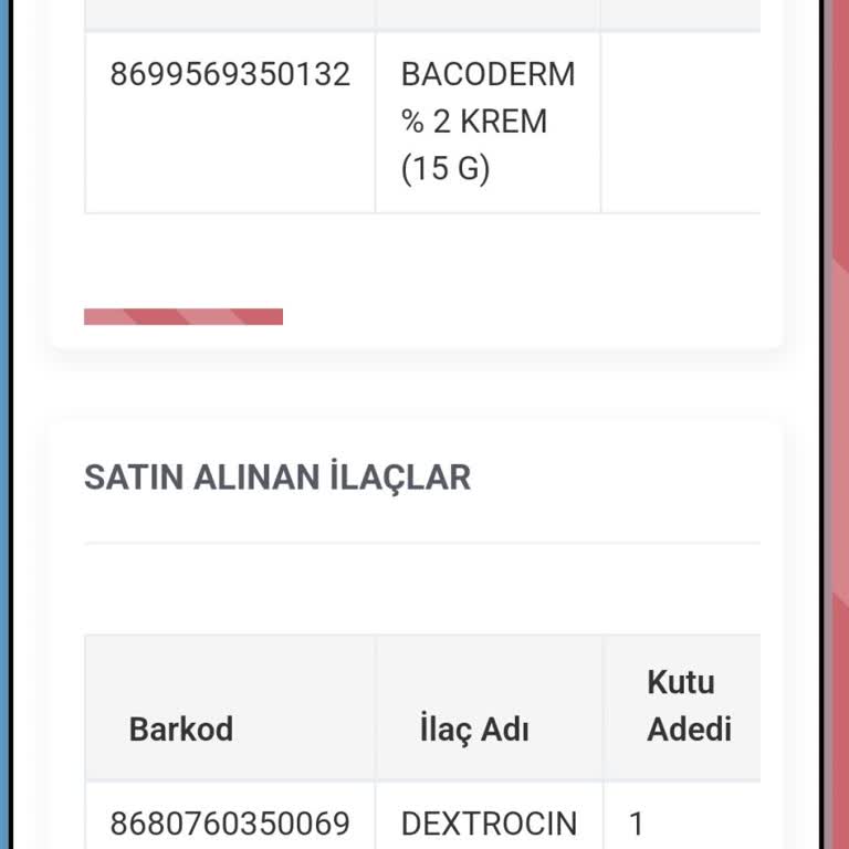Nihan Eczanesi (İzmir) Reçetemdeki İlacın Yerine Muadil İlaç Verilmesi Şaşkınlığı!
