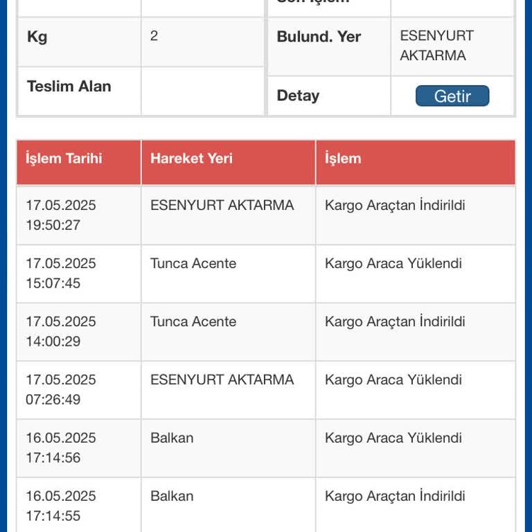 Kargom Günlerdir Şubede Bekliyor Kimse Çözüm Sunmuyor