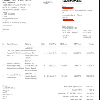 Siparişin Parçalı Ve Gecikmeli Teslimatı Hakkında Yaşanan Sorun