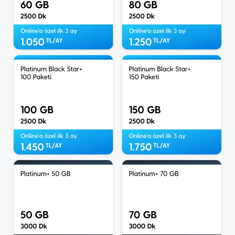 Turkcell Taahhüt Yenilemede Yüksek Zam Ve Tarife Değişikliği Mağduriyeti
