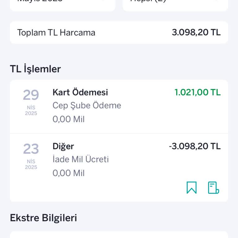 Kredi Kartı Kapama Sonrası Haksız Ceza Ve İade Sorunu