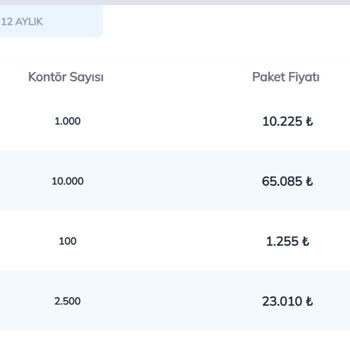 QNB Solutions Ve Bayisi Yengeç İle Yaşanan Ciddi Mağduriyetler Ve İade Sorunu