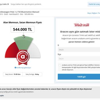 Yan Sanayi Parça Dayatması Mağduriyetimi Artırıyor