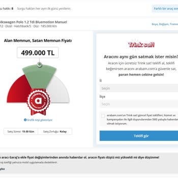 Yan Sanayi Parça Dayatması Mağduriyetimi Artırıyor