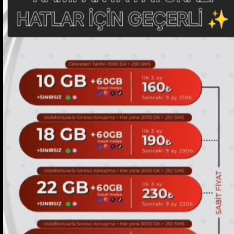 Yılların Müşterisine Yüksek Fiyat Yeniye Uygun Tarife