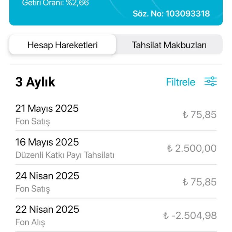 BES Ödemelerim Provizyonda Bekliyor, Zarar Ediyorum