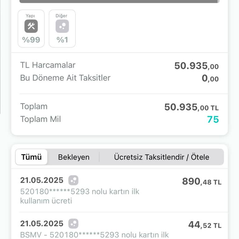 Kuveyt Türk'ten Alınan Yıllık Kart Aidatının İadesini Talep Ediyorum
