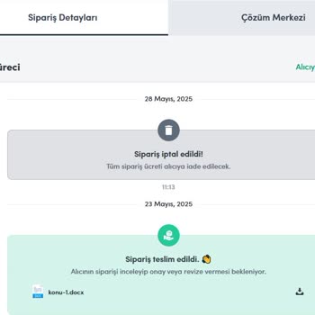 Bionluk'ta Haksız Kısıtlama Ve Emek Kaybı Yaşadım