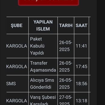 Kargo Teslim Edilmeden Ürünlerim İade Edildi, Yetkiliye Ulaşamıyorum