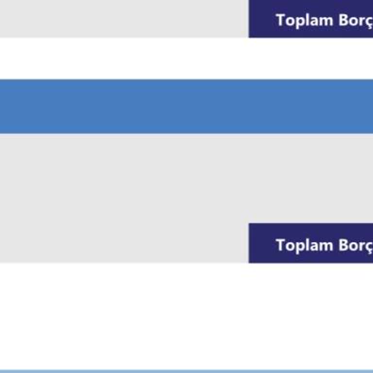 Turkcell'den Çıkış Sonrası Haksız Borç Ve Kredi Engeli