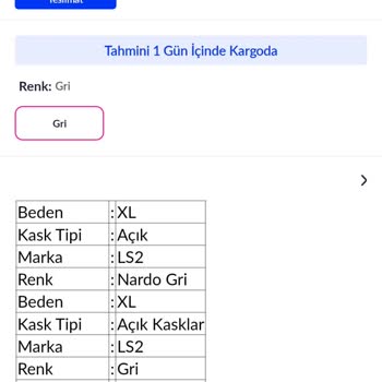 Yanlış Ürün, Geç Teslimat, İade Sorunu: Hayal Kırıklığı!