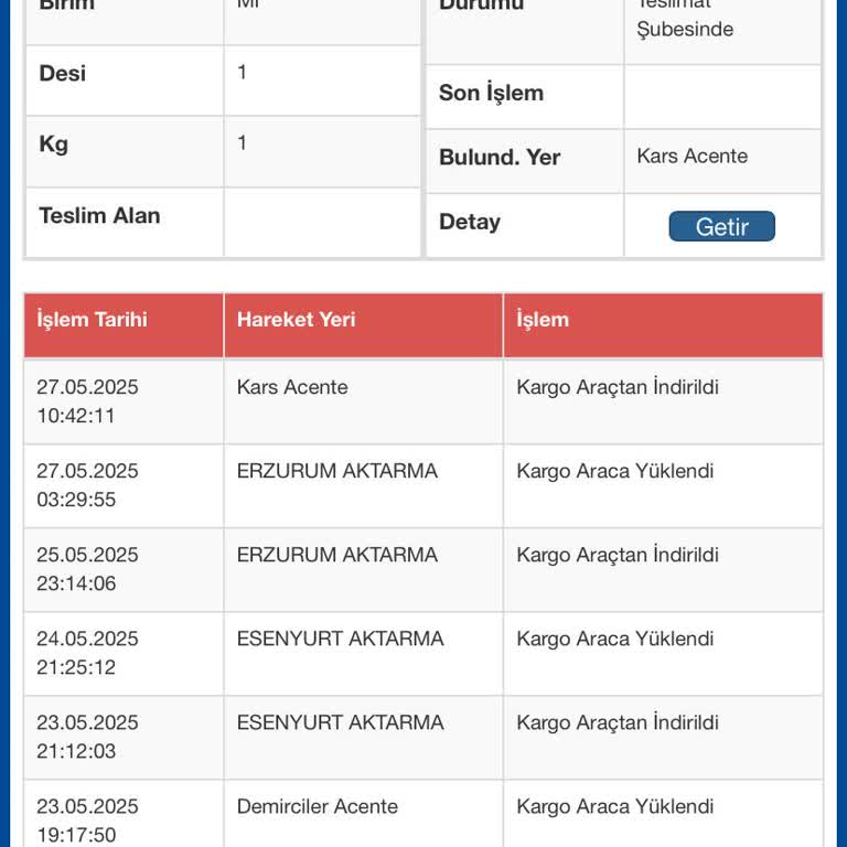 Kars Sürat Kargo Şubesinden Teslimat Ve İletişim Sorunu