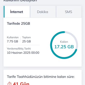 Taahhüt Bitmeden Fiyat Artışı Ve Kota Azalması Hayal Kırıklığı Yarattı