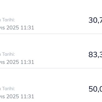 İzinsiz Başlatılan Abonelik Ve Haksız Ücretlendirme Mağduriyeti