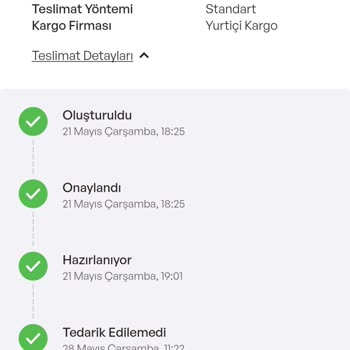 Satın Aldığım Ürün Teslim Edilmedi, İptal Ve İade Süreci Mağduriyeti