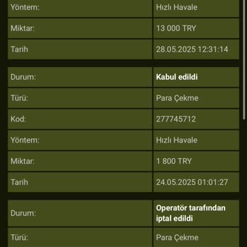 GrandPashaBet Kazancım Açıklama Yapılmadan Düşürüldü, Paramı Geri İstiyorum