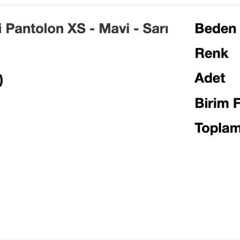 Siparişim Kargolanmadı, Ürünüm Onaysız İptal Edildi Ve Para İadem Yapılmadı