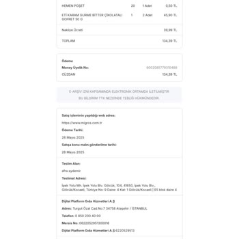 Bozuk Ve Kötü Kokulu Eti Gong Ürünü