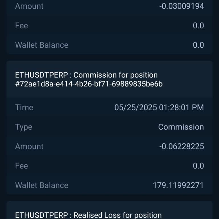 Bitexen Global Kaldıraç Bonusundan Kazandığım Tutar Sıfırlandı, Destek Yetersiz