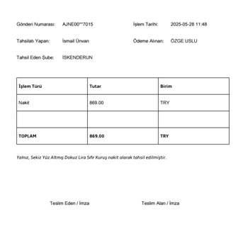 Sipariş Etmediğim Ürün İkinci Kez Gönderildi, İade Ve İletişim Sorunu Yaşıyorum