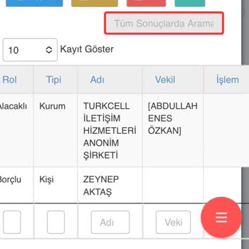 Ödeme Yapmama Rağmen Tekrar İcra Şoku Ve Bilgi Eksikliği