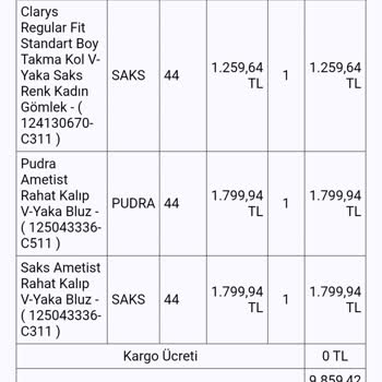 Eksik Ürün, İade Sorunu Ve İletişimsiz Müşteri Hizmetleri