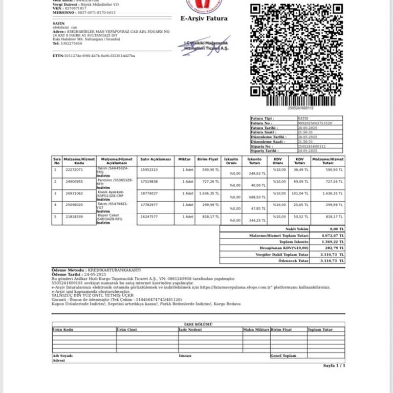 Yanlış Ürün Gönderimi Ve İlgisiz Müşteri Hizmeti Hayal Kırıklığı