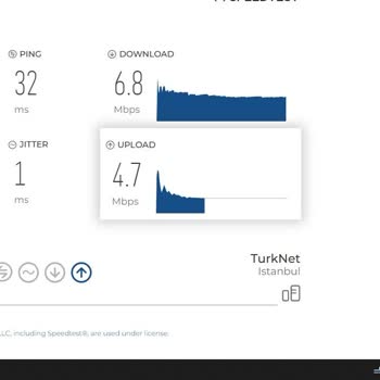 Arızaya Müdahale Edilmeyen İnternet Hızı Sorunu Ve İlgisizlik